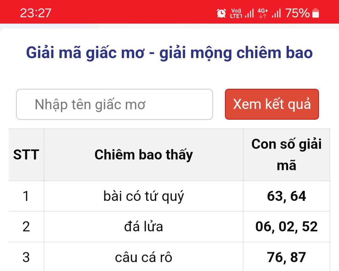 Giải Mã Giấc Mơ – Tìm Hiểu Ý Nghĩa và Con Số Phong Thủy